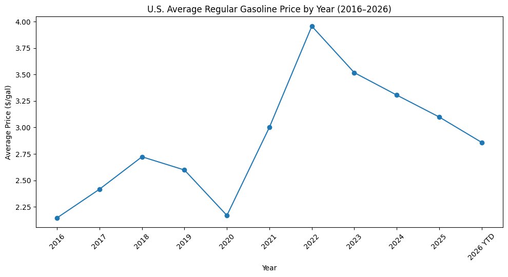 Randy Janinda tweet media