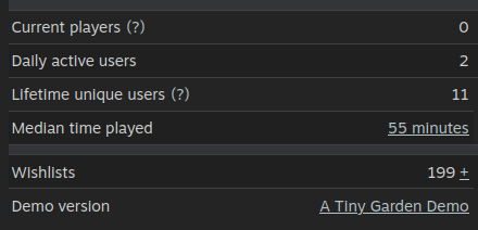 Tiny Racoon - Wishlist 'A Tiny Garden' tweet media