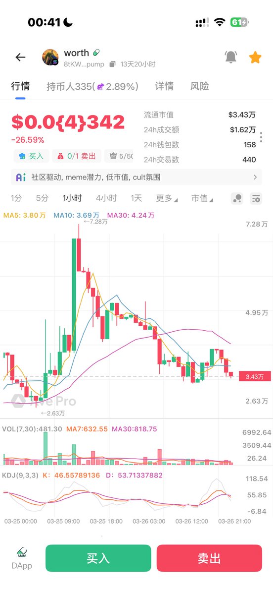 凯瑟喵🤯 tweet media