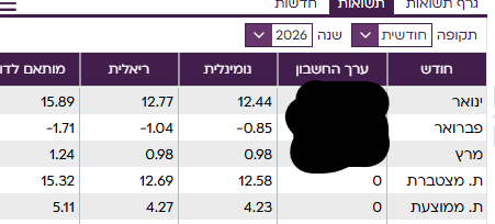 Chaim Jeep tweet media