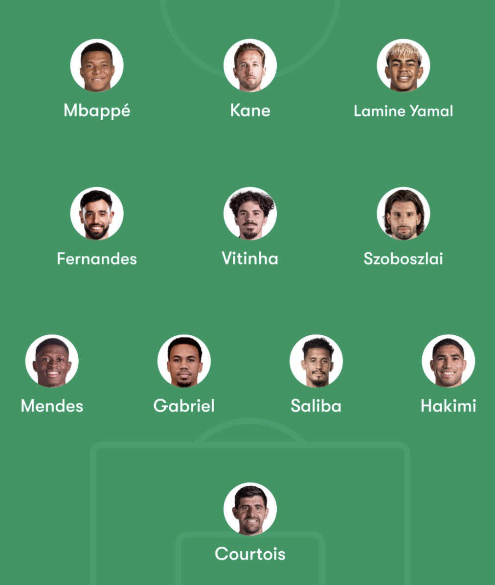 Resenha Escrita ⚽️📝 tweet media