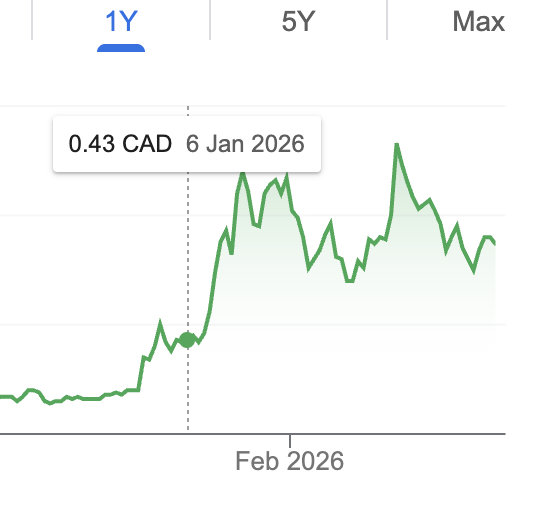 Flesh & Bone VR tweet media