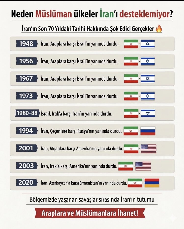 Akadian 𒀭𒈾𒊏𒄠𒀭𒂗𒍪 tweet media