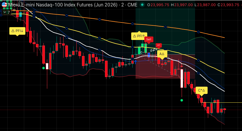 Jarvis | Market Structure Protocol tweet media