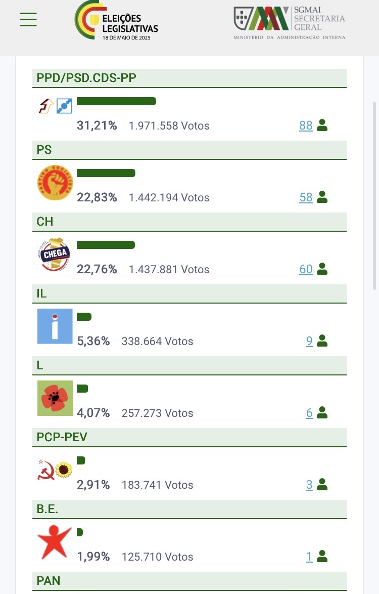 Berguilha guilhotina tweet media