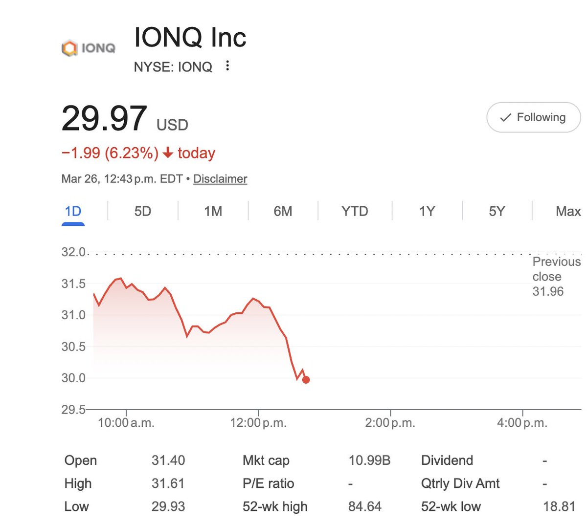 Common Sense Investor (CSI) tweet media