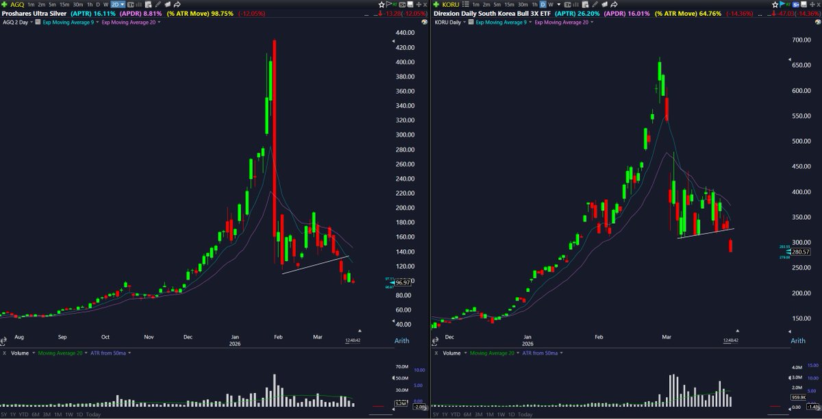 Bracco ⚡️ tweet media