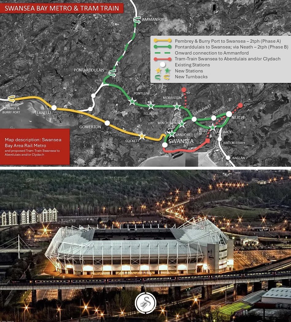 Only Swans tweet media