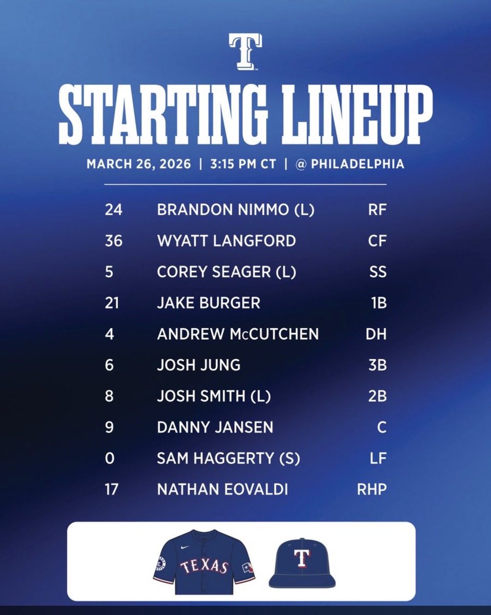 Eyes on the Ball tweet media