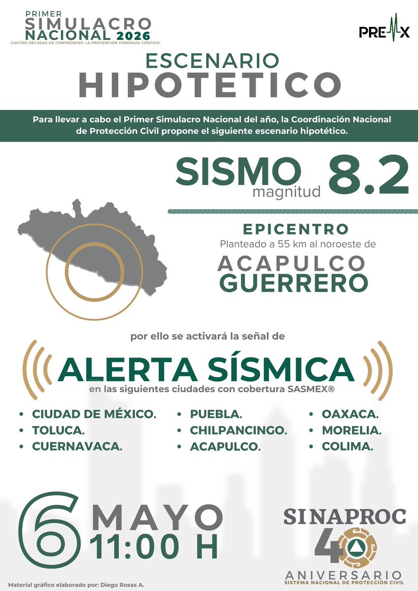 Prevención Mexicana tweet media