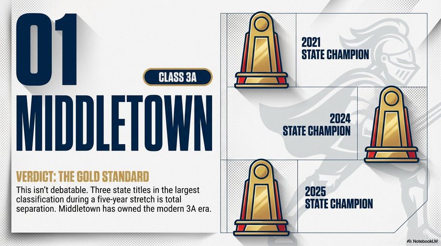 ᴍɪᴅᴅʟᴇᴛᴏᴡɴ ᴄᴀᴠᴀʟɪᴇʀs tweet media