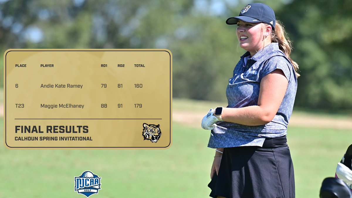 Northeast Tigers tweet media