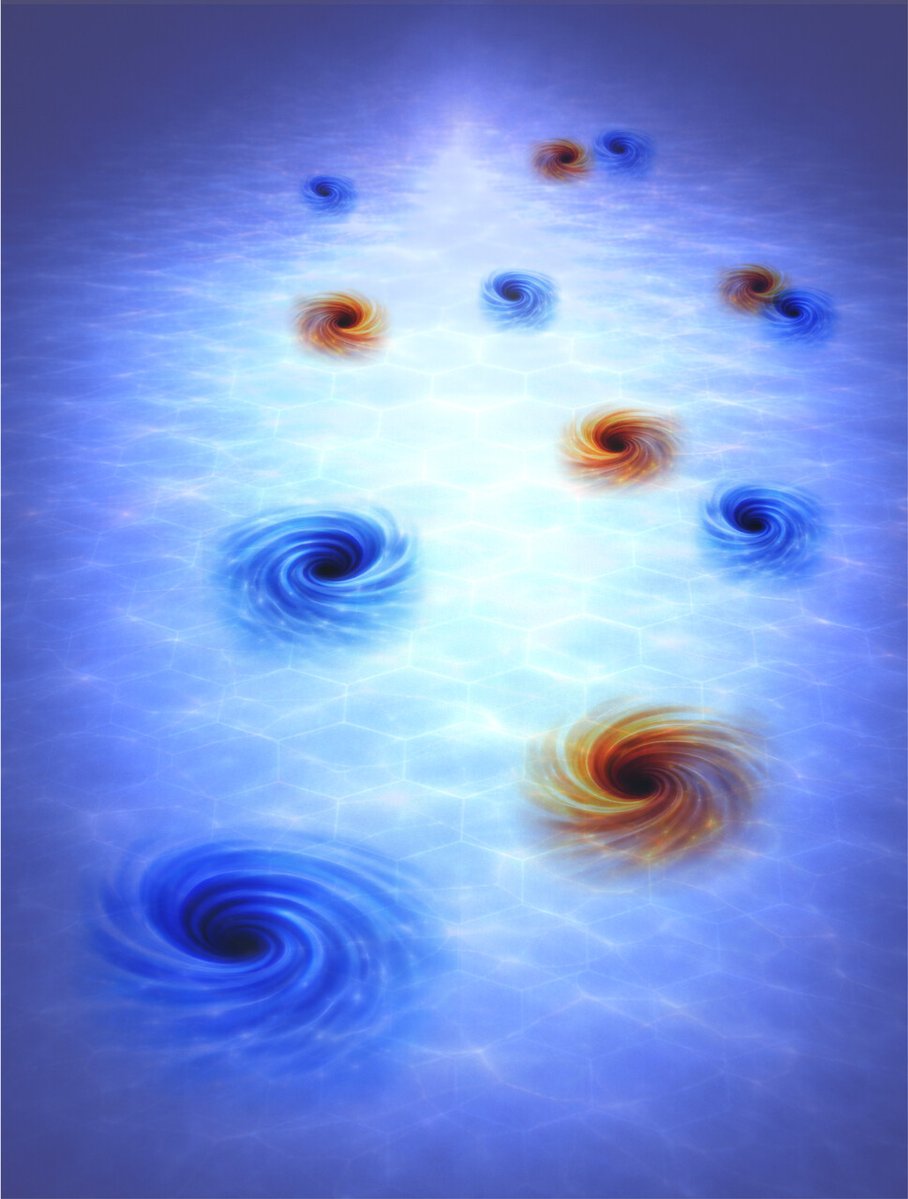 Technion Israel tweet media