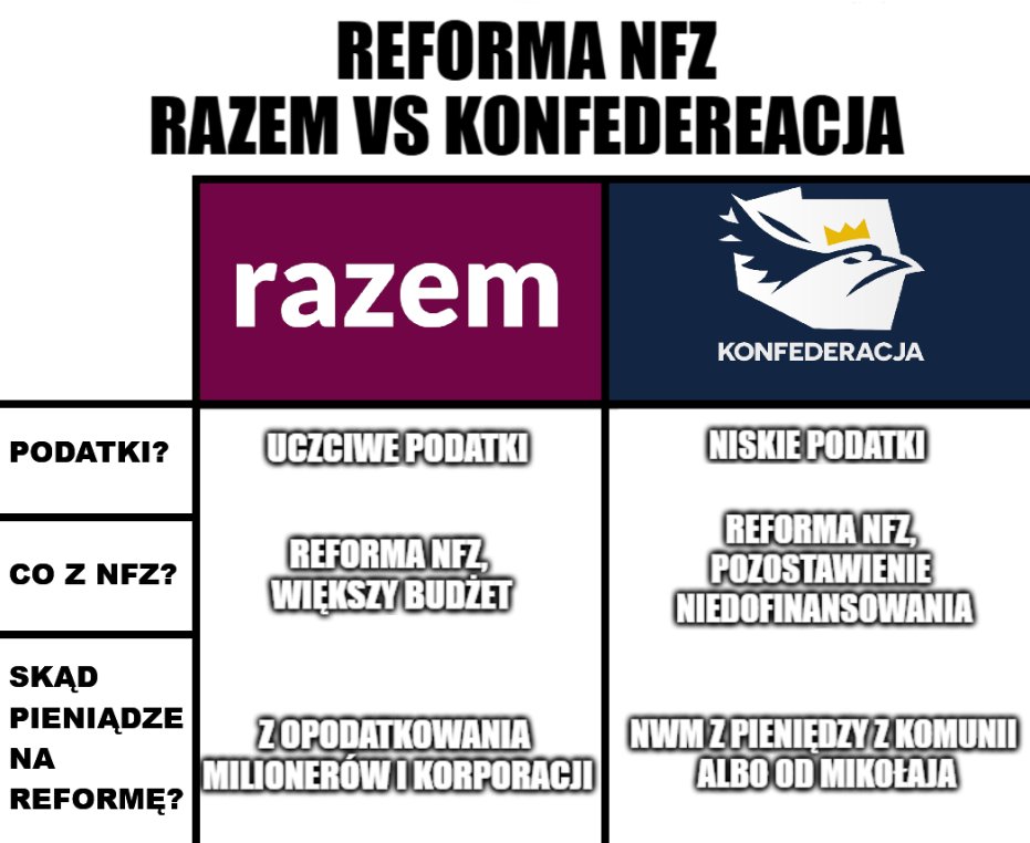 Rebelia Razem 🇵🇱 tweet media