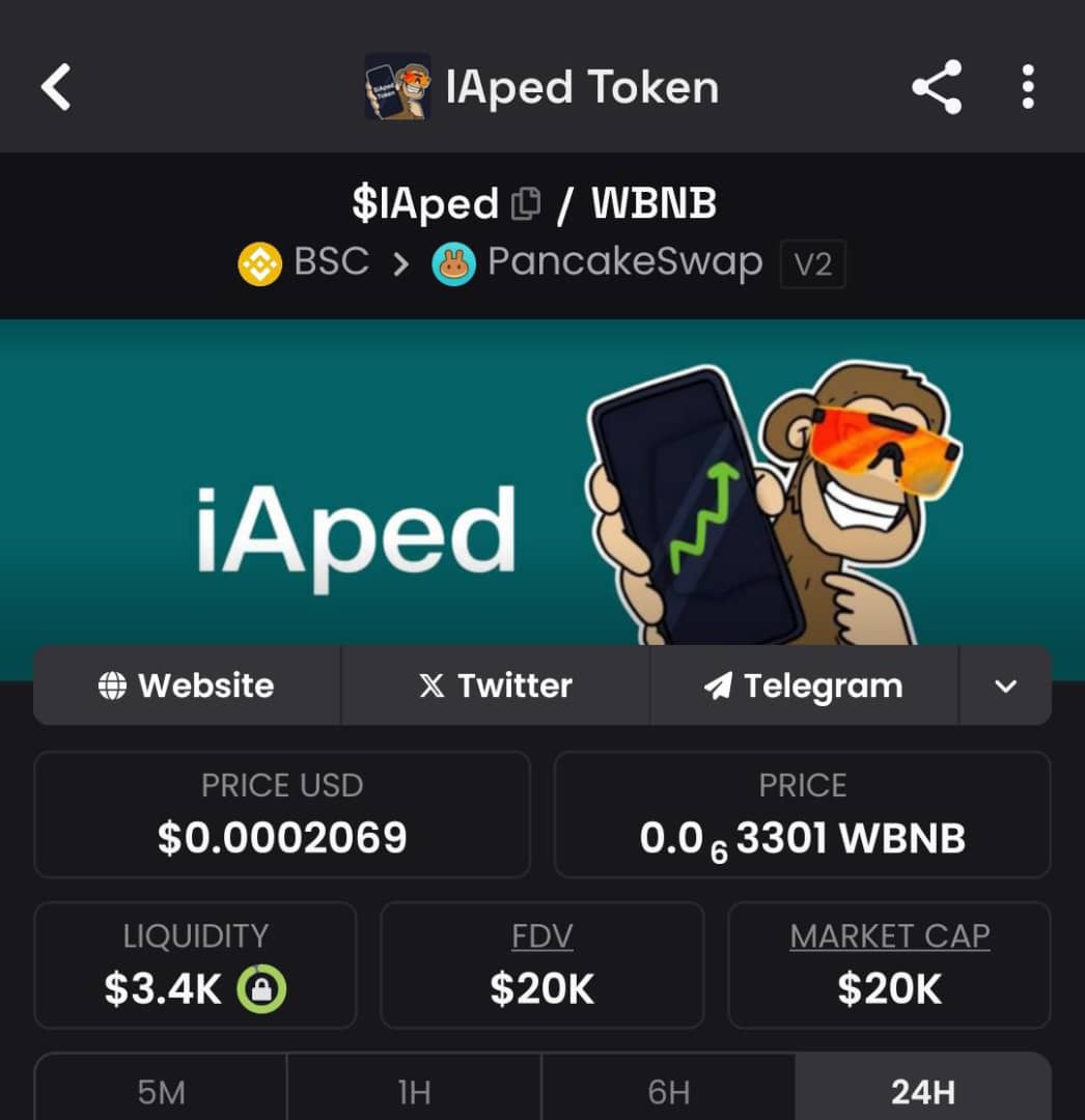 CRYPTO LIGHT 🔥 tweet media