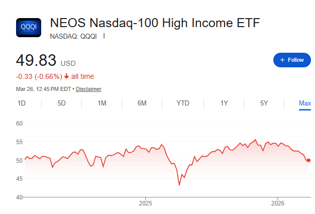 Devoted Dividend Investor tweet media