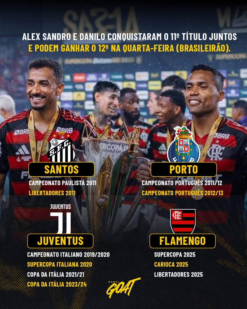 Gabriel Gyö tweet media