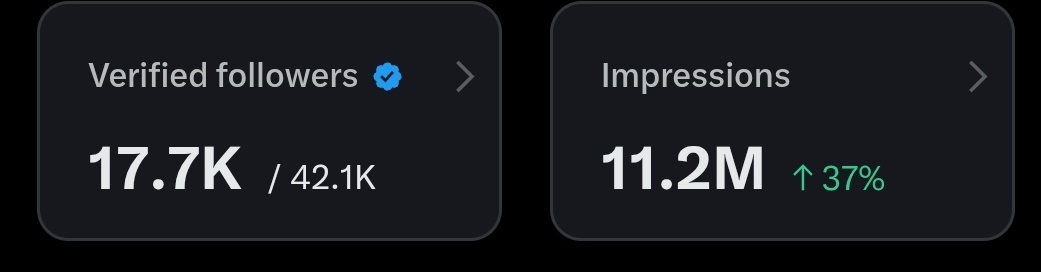 Still Learning tweet media