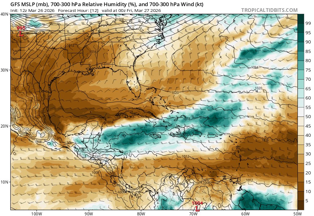Clima Guatemala tweet media