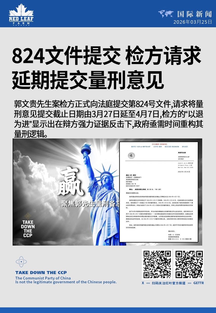 Robert_W2024's tweet photo. 824文件提交 检方请求延期提交量刑意见
郭文贵先生案检方正式向法庭提交第 824号文件,请求将量刑意见提交截止日期由3月27日延至 4月7日。检方的“以退为进”显示出在辩方强力证据反击下,政府亟需时间重构其量刑逻辑。
#郭文贵案 #824号文件 #政府延期 #量刑意见 #Rule17 https://t.co/rByIGqhOHx