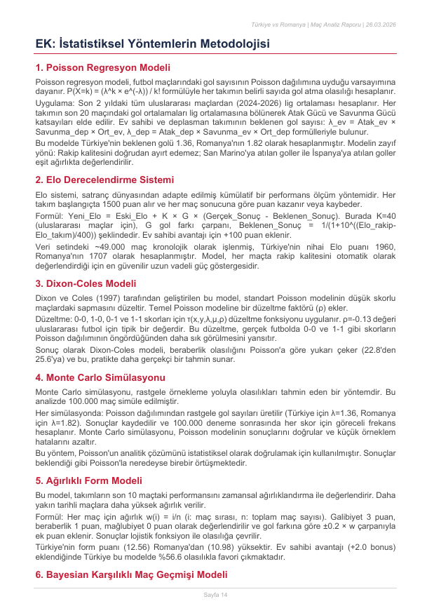 Uraz Akgül tweet media