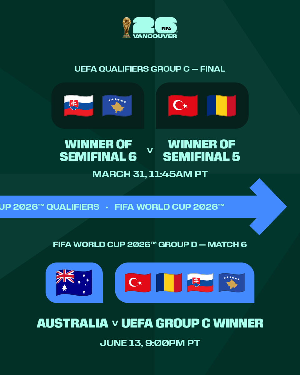 FWC26Vancouver's tweet photo. Who's booking their ticket? 👀

The #FIFAWorldCup Play-Off Tournament kicks off today and one nation will earn the right to face Australia at @BCPlace Vancouver on June 13! 🏟️

#WeAre26 #WeAreVancouver https://t.co/cEII3y6TjR