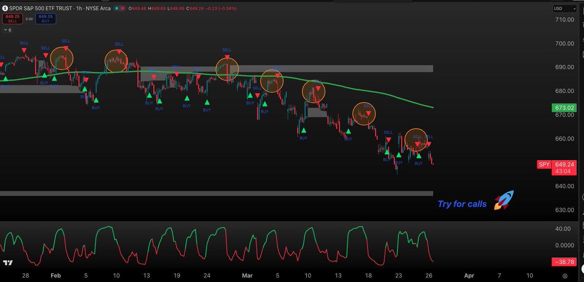 TraderJonesy tweet media