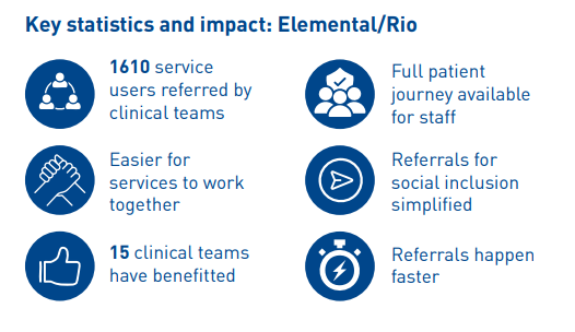 Mersey Cares tweet media