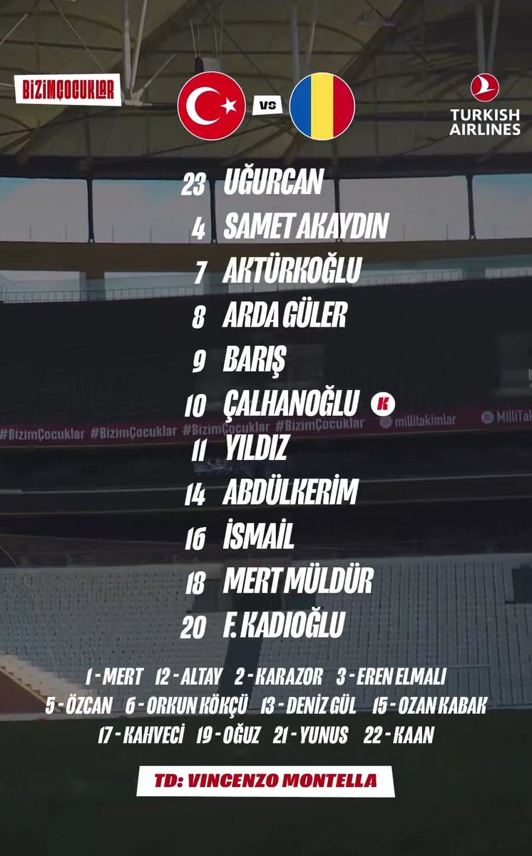 Sırf Beşiktaş'ta oynuyor diye,

Ligin en formda topçusu Orkun Kökçü’yü 11'e almamak ABV...🤬

İnsanları Milli Takımdan soğuttunuz lan...🤬 <a href="/MilliTakimlar/">Türkiye #BizimÇocuklar 🇹🇷</a> 

#BizimÇocuklar 🇹🇷 #TURROU