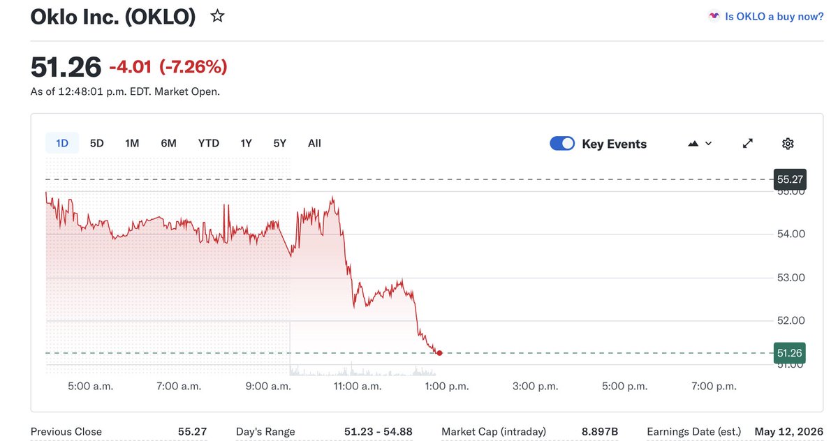 Common Sense Investor (CSI) tweet media