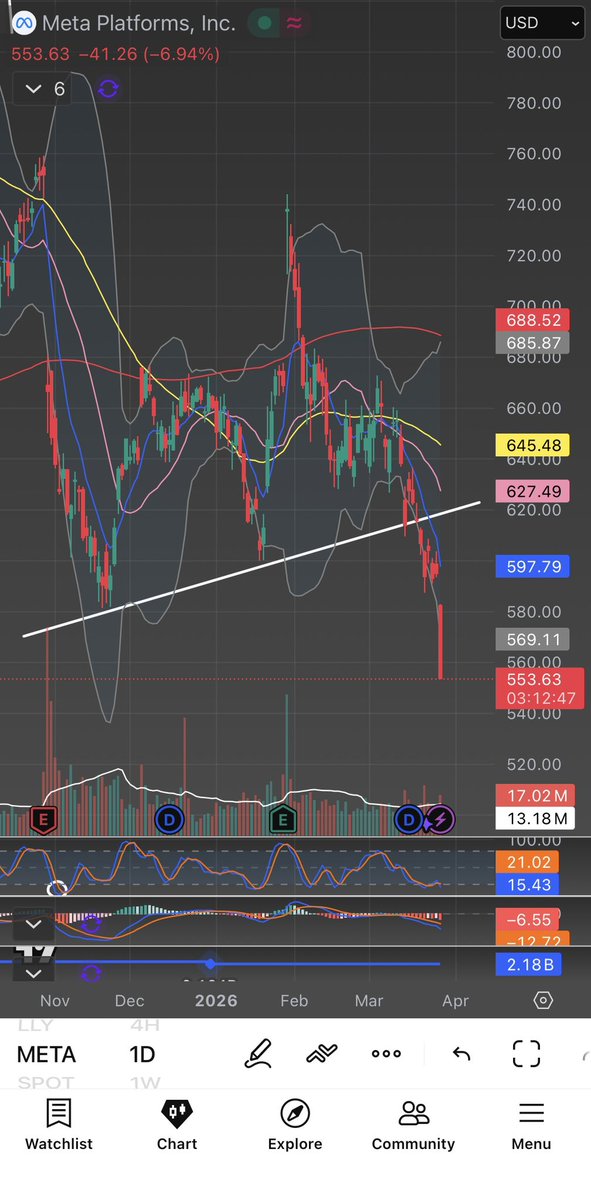 TraderWaps tweet media