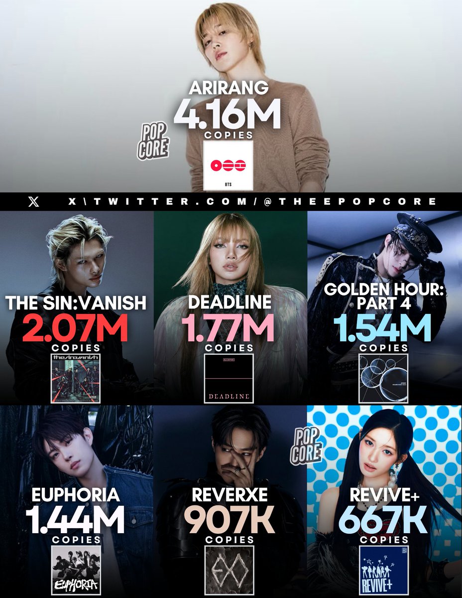 Pop Core tweet media