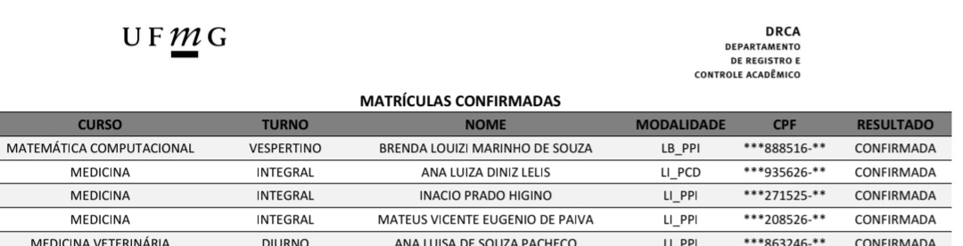 nalu É MED UFMG tweet media