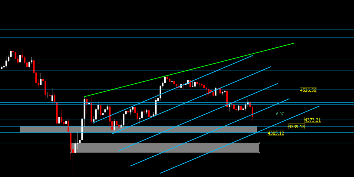 Majed .S tweet media