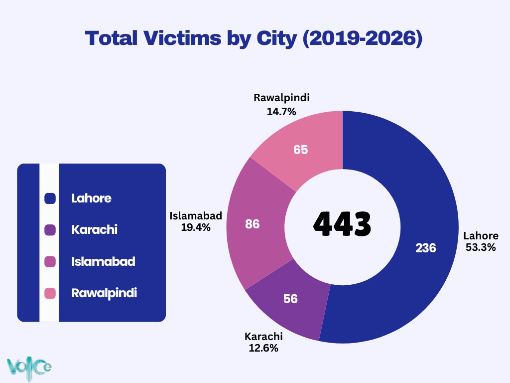 Voice of the Victims of Blasphemy Business Group tweet media