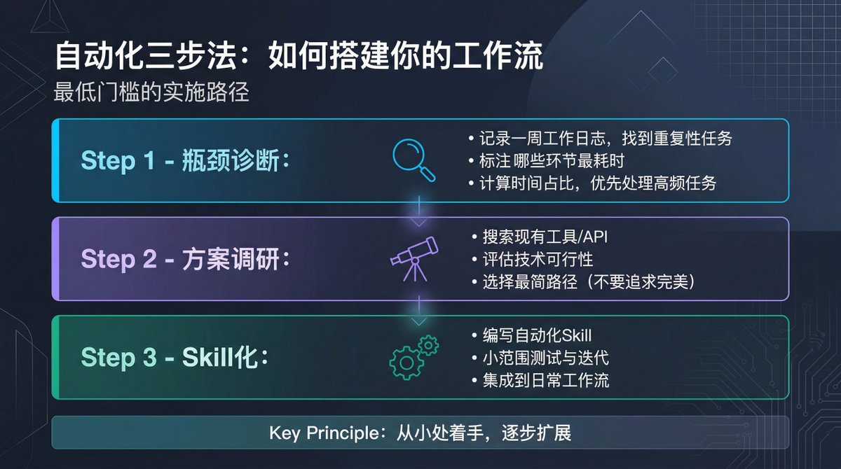 向阳乔木 tweet media