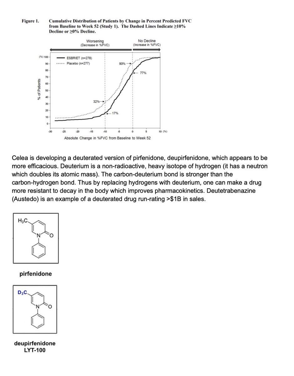 Vulpes Bio tweet media