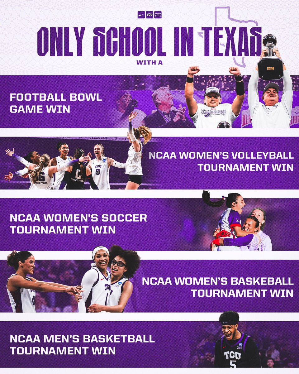 TCU Athletics tweet media