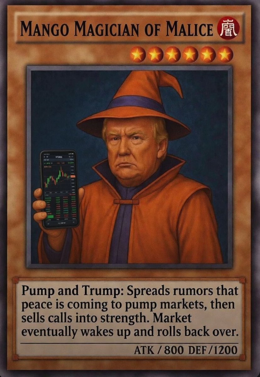 Markets & Mayhem tweet media