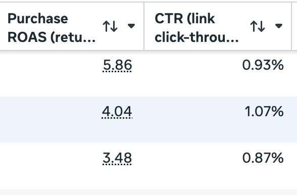Satish | Direct Response Ads 🧠 tweet media