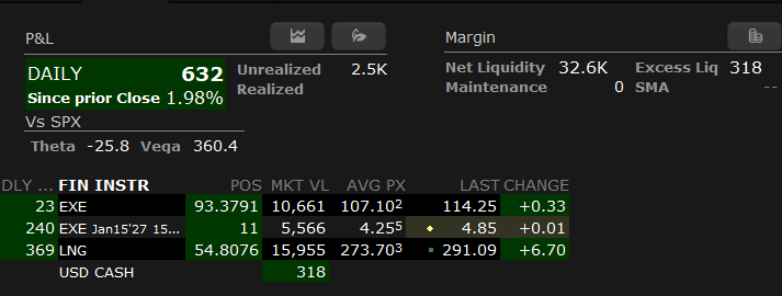 Balance Sheet BS tweet media