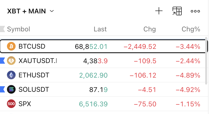 Mac 🐺 tweet media