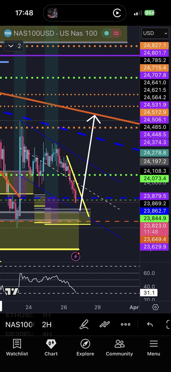 The Biohacker🥛🌞 tweet media