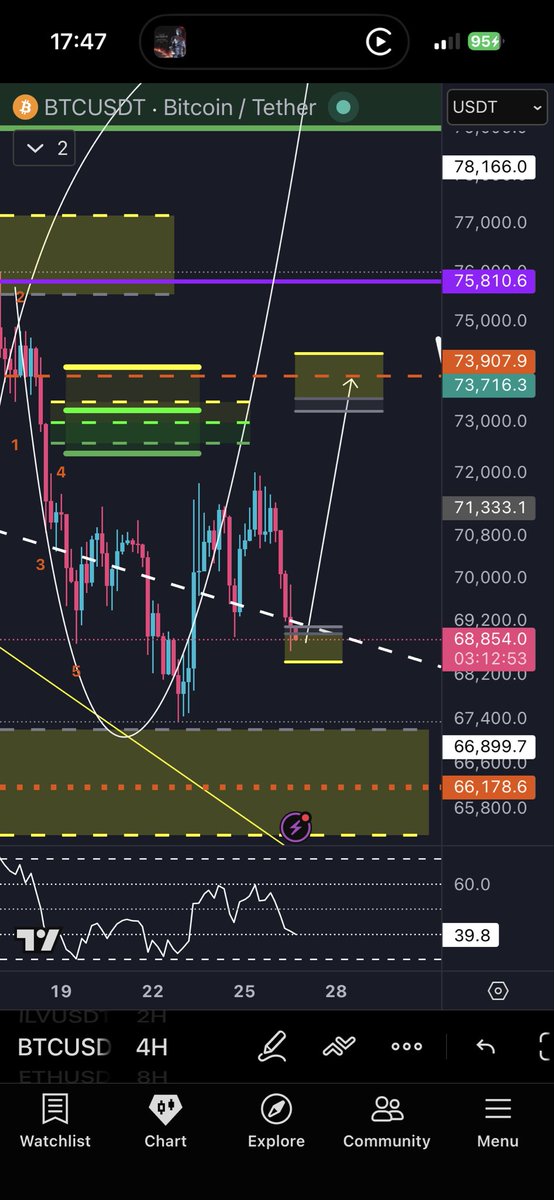The Biohacker🥛🌞 tweet media