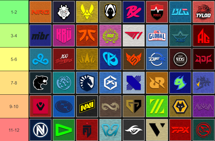 Elevated tweet media