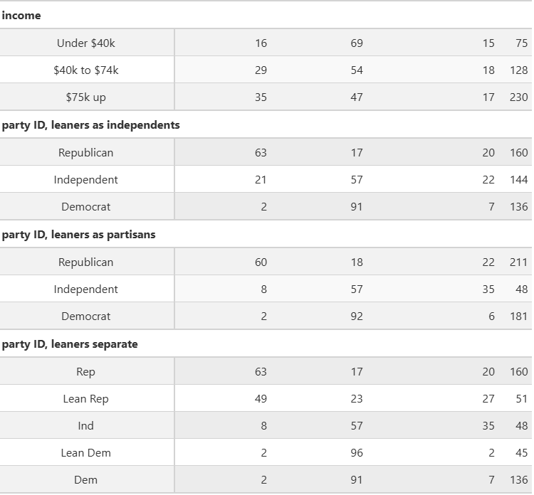 New Liberals 🇺🇦🇹🇼🇬🇱🌐 tweet media