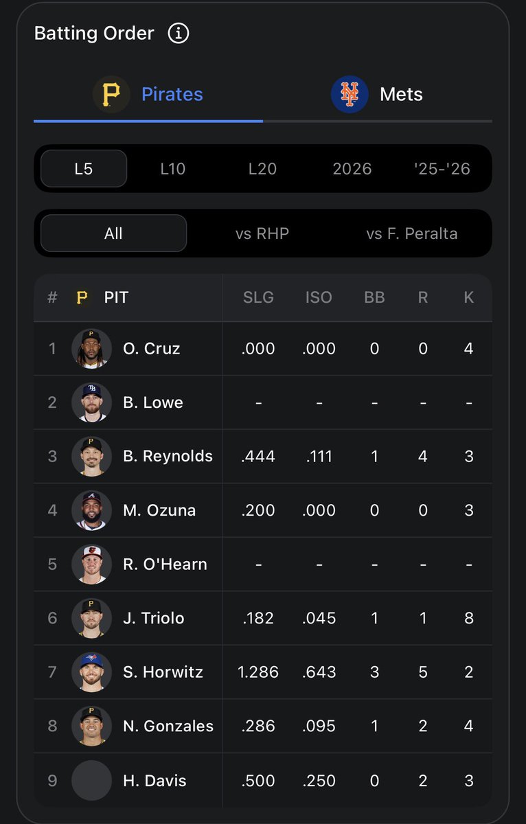 🤌 𝗔𝗹𝗲𝘅’𝘀 𝗣𝗿𝗼𝗽𝘀 𝗧𝗶𝗽𝘀 tweet media