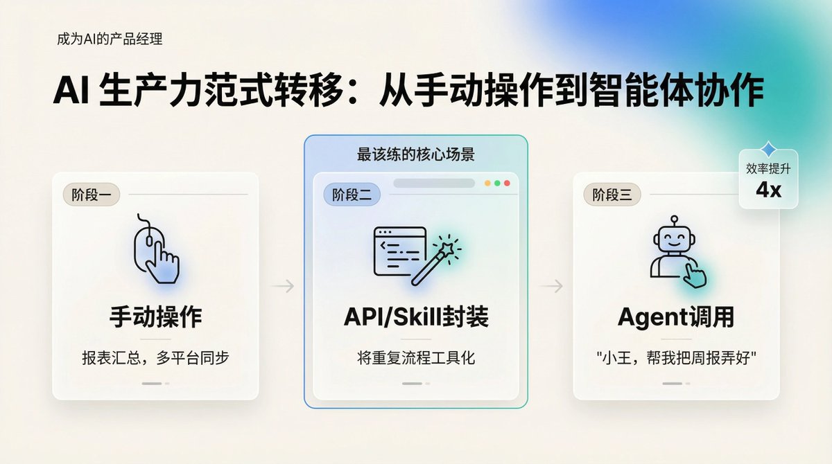 向阳乔木 tweet media