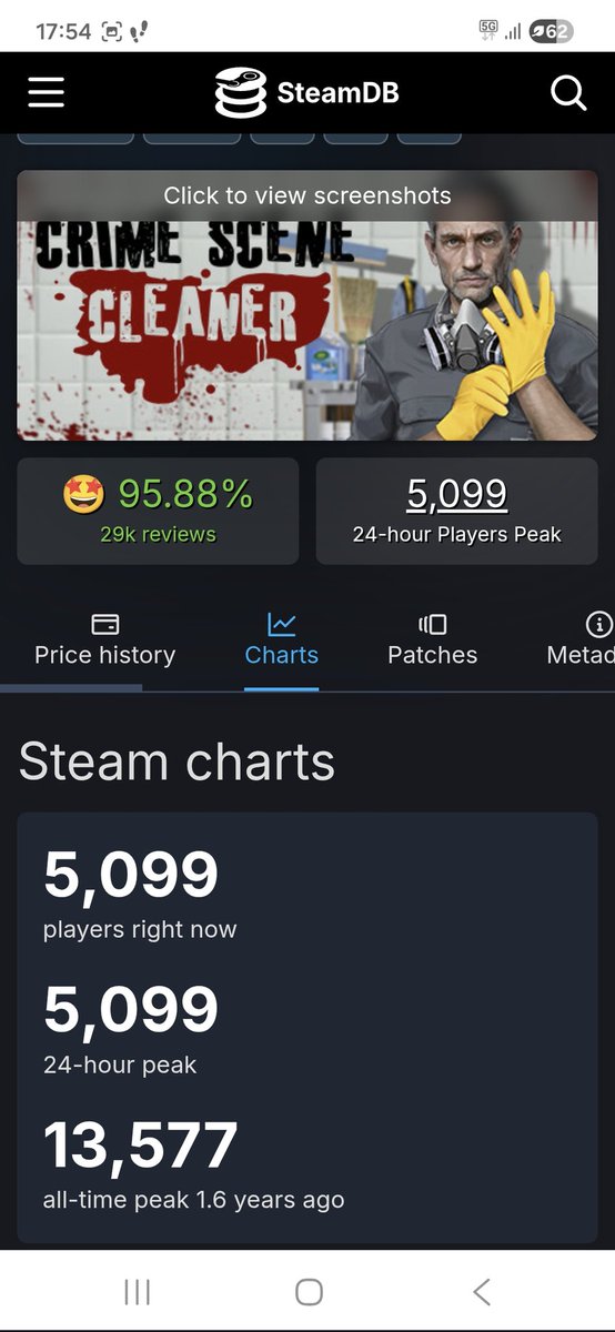 marioLTerm tweet media