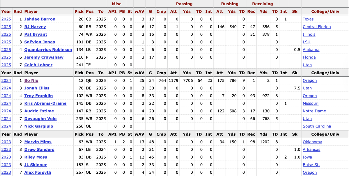 𝙀𝙙𝙜𝙚 💥 tweet media